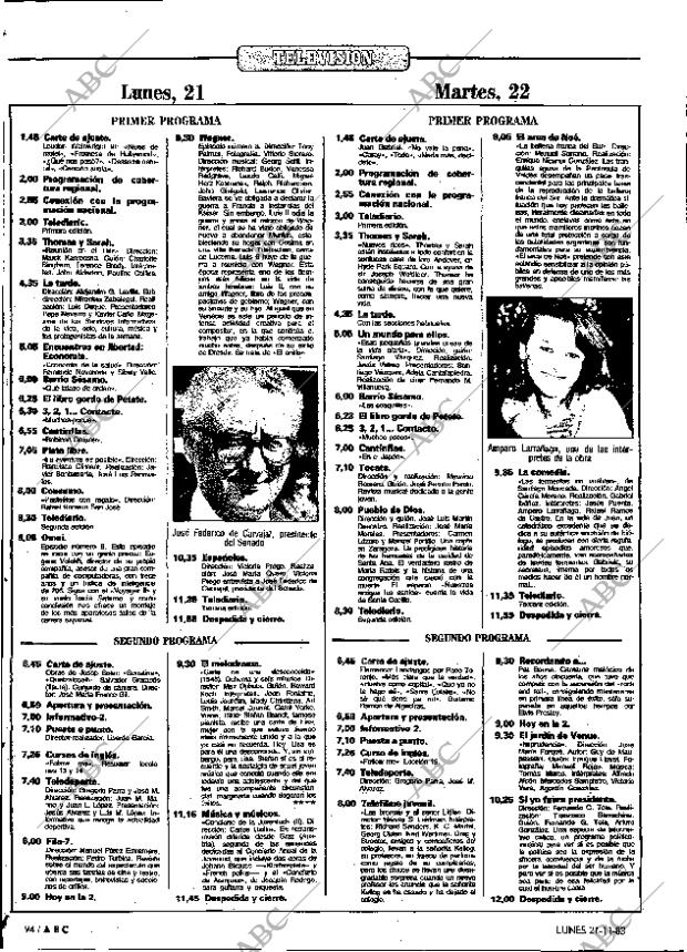 ABC MADRID 21-11-1983 página 94