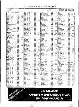ABC SEVILLA 24-11-1983 página 33