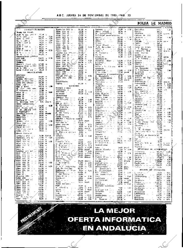 ABC SEVILLA 24-11-1983 página 33