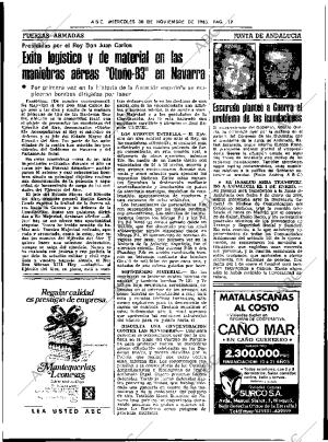 ABC SEVILLA 30-11-1983 página 19
