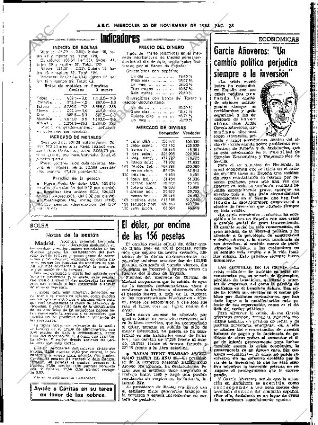 ABC SEVILLA 30-11-1983 página 28