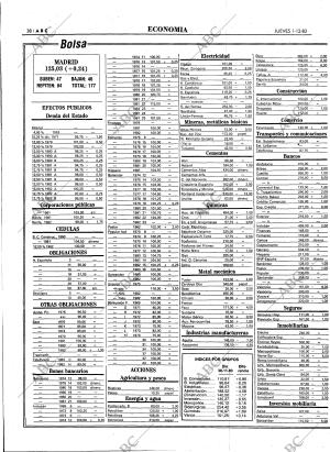 ABC MADRID 01-12-1983 página 38