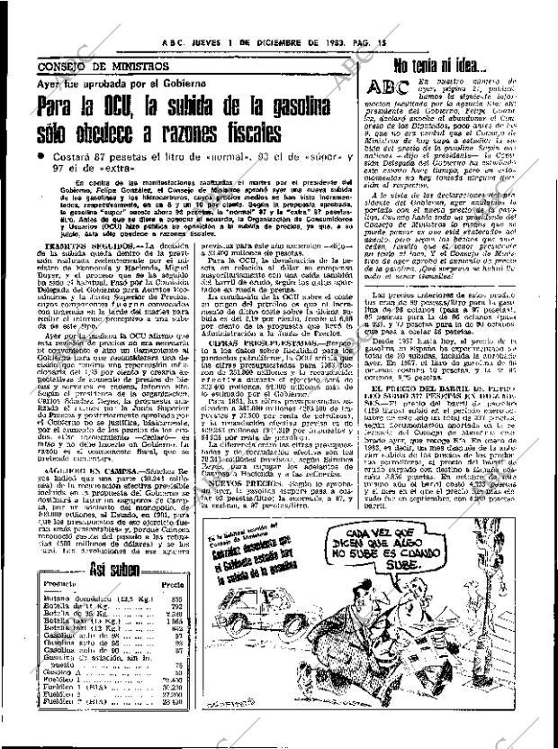 ABC SEVILLA 01-12-1983 página 15