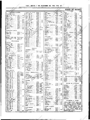 ABC SEVILLA 01-12-1983 página 27