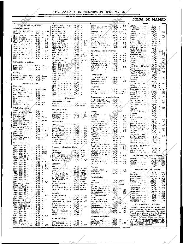 ABC SEVILLA 01-12-1983 página 27