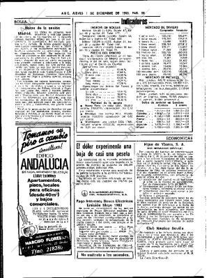 ABC SEVILLA 01-12-1983 página 28