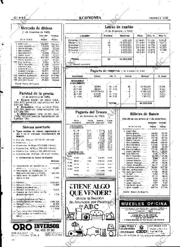 ABC MADRID 02-12-1983 página 62