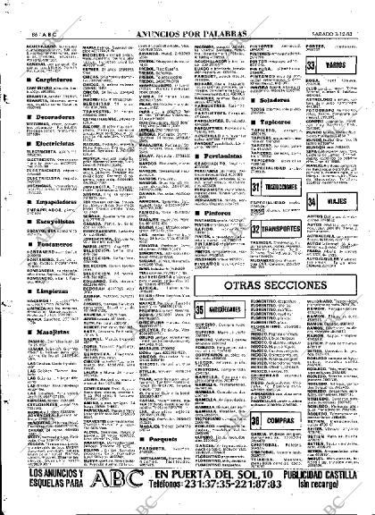 ABC MADRID 03-12-1983