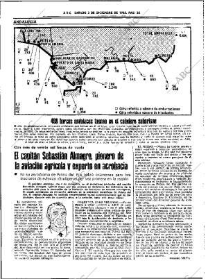 ABC SEVILLA 03-12-1983 página 28