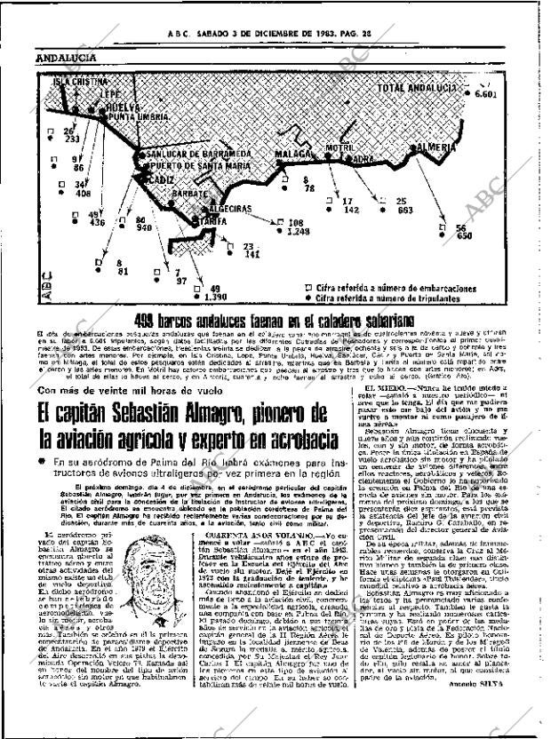 ABC SEVILLA 03-12-1983 página 28