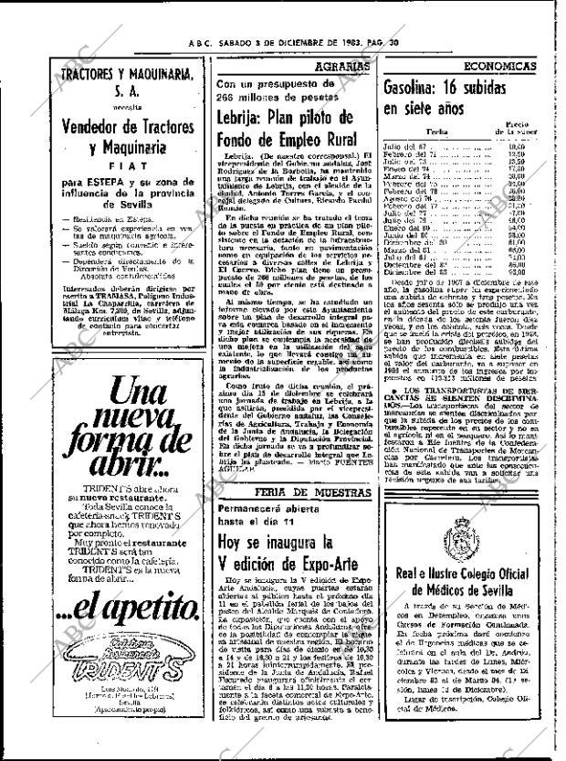 ABC SEVILLA 03-12-1983 página 30
