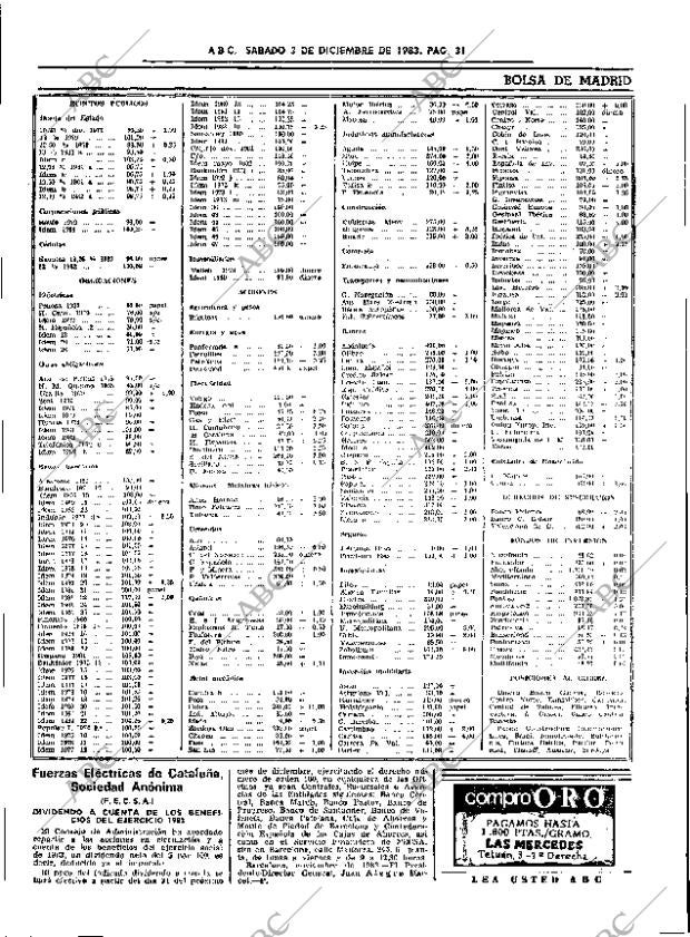 ABC SEVILLA 03-12-1983 página 31