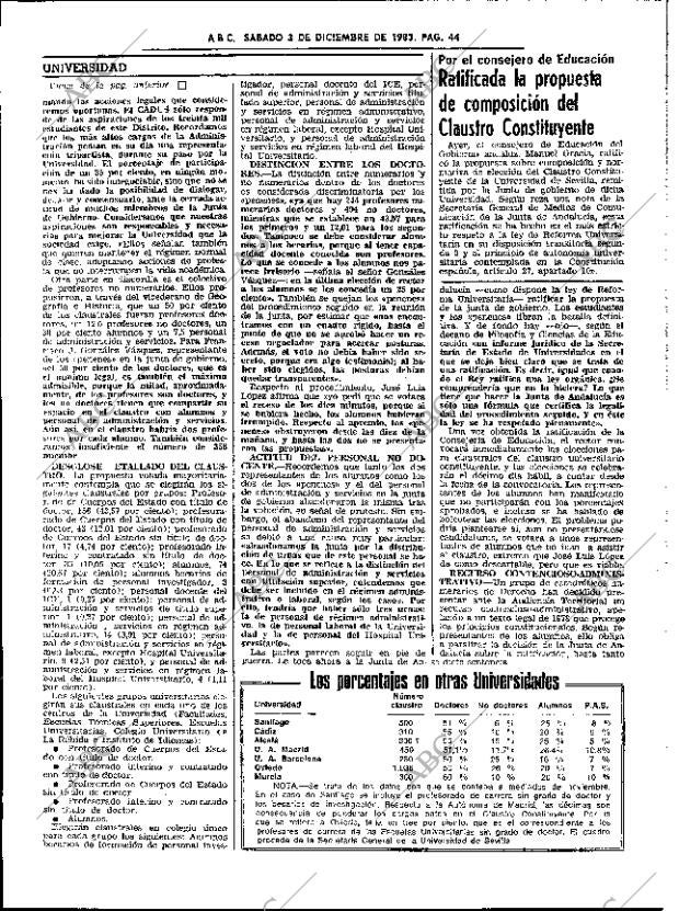 ABC SEVILLA 03-12-1983 página 44