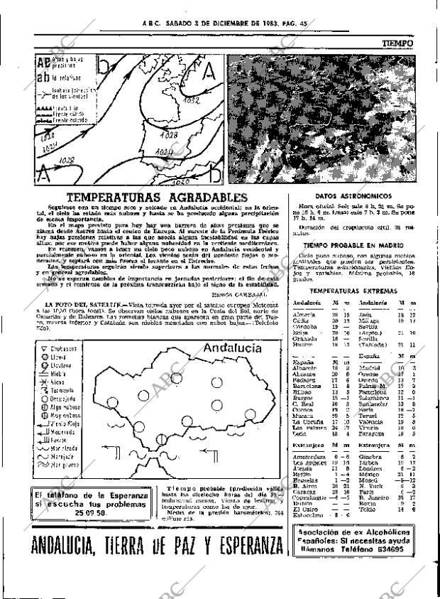 ABC SEVILLA 03-12-1983 página 45