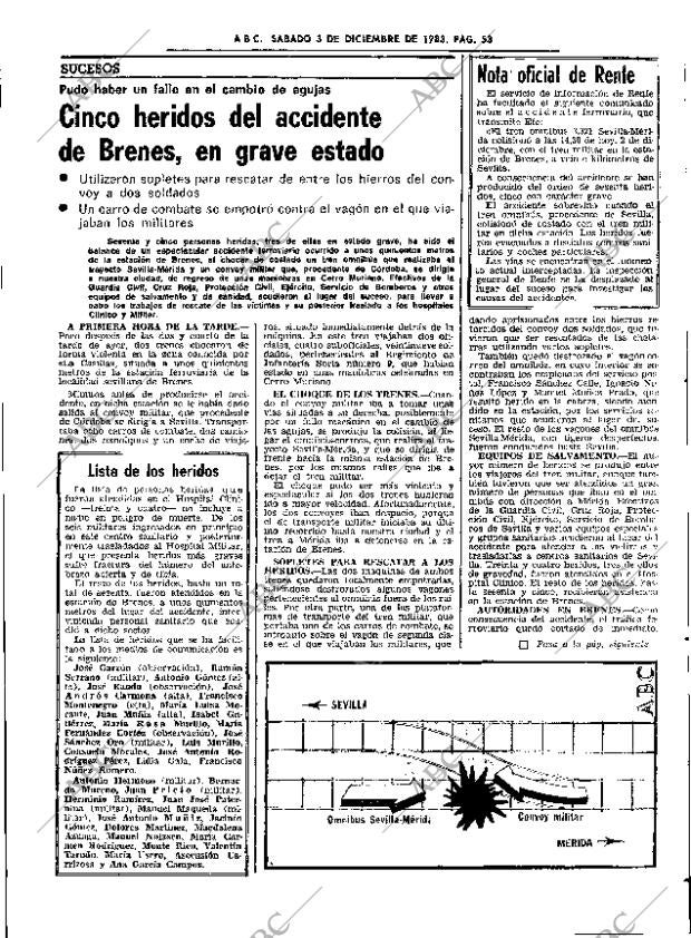 ABC SEVILLA 03-12-1983 página 53
