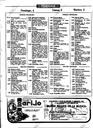 ABC MADRID 04-12-1983 página 108