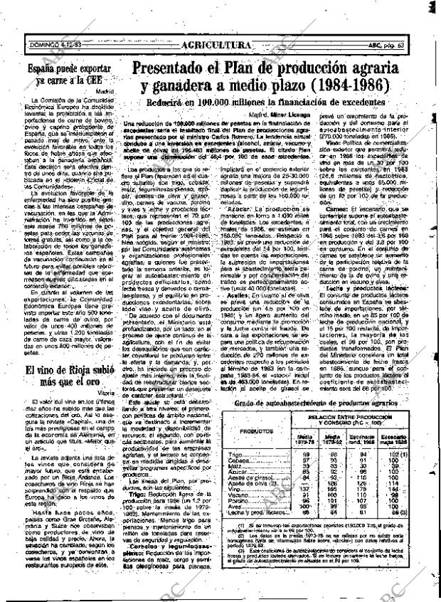 ABC MADRID 04-12-1983 página 63