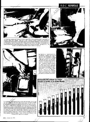 ABC SEVILLA 04-12-1983 página 13