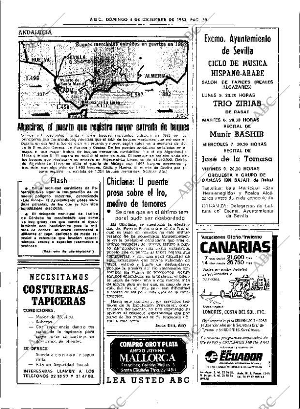 ABC SEVILLA 04-12-1983 página 39