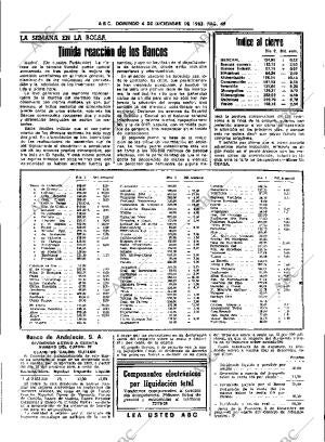 ABC SEVILLA 04-12-1983 página 49