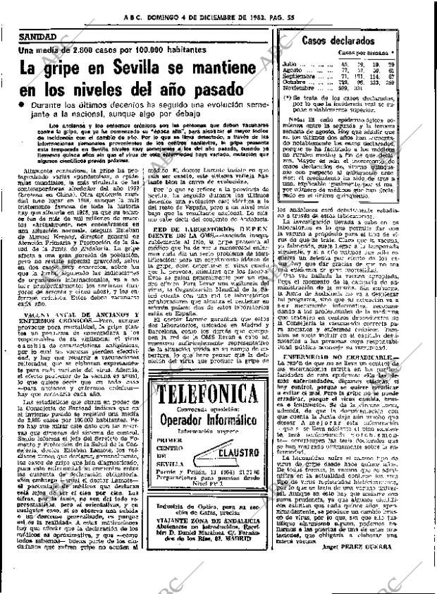 ABC SEVILLA 04-12-1983 página 55