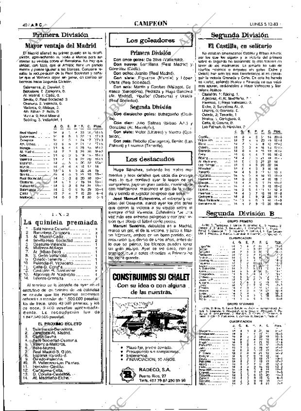 ABC MADRID 05-12-1983 página 40