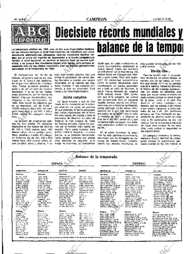 ABC MADRID 05-12-1983 página 48