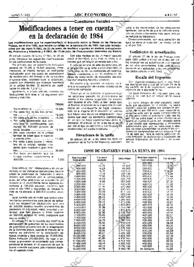 ABC MADRID 05-12-1983 página 57