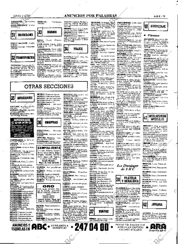 ABC MADRID 05-12-1983 página 79