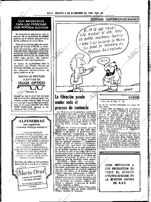 ABC SEVILLA 06-12-1983 página 30