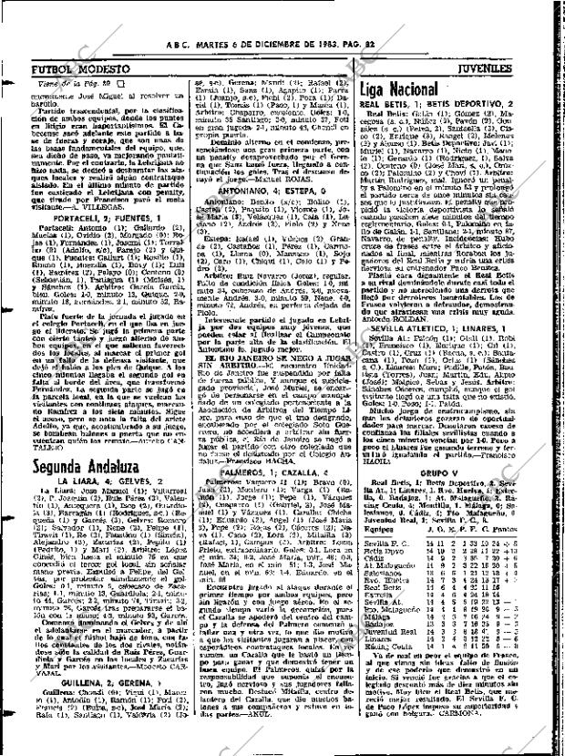 ABC SEVILLA 06-12-1983 página 82