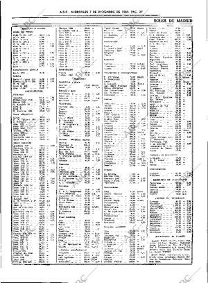 ABC SEVILLA 07-12-1983 página 27