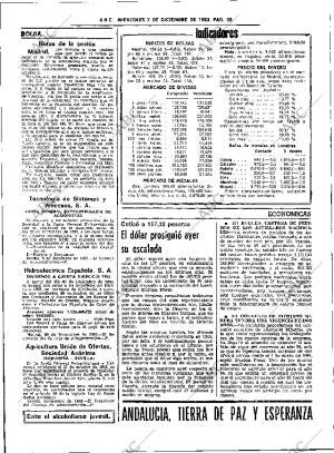ABC SEVILLA 07-12-1983 página 28