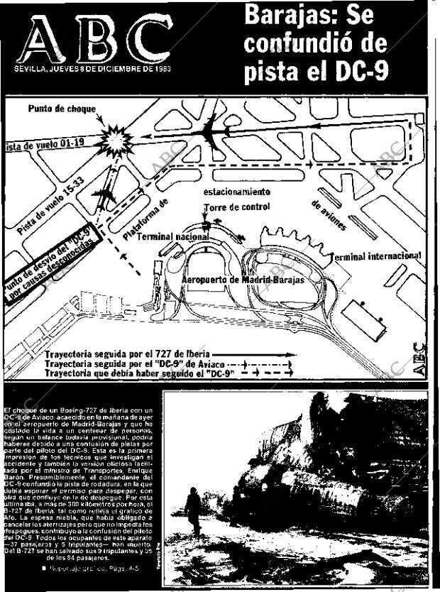 ABC SEVILLA 08-12-1983 página 1