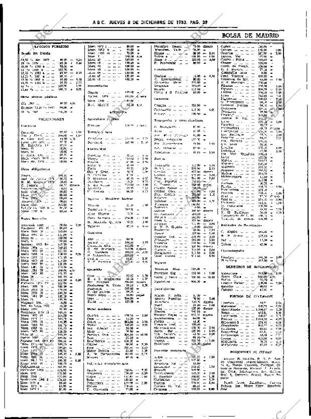 ABC SEVILLA 08-12-1983 página 39