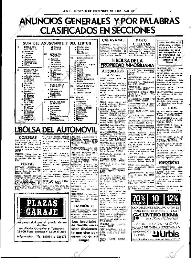 ABC SEVILLA 08-12-1983 página 81