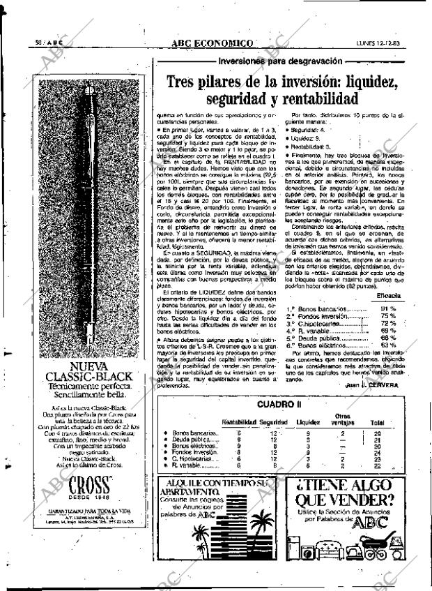 ABC MADRID 12-12-1983 página 58