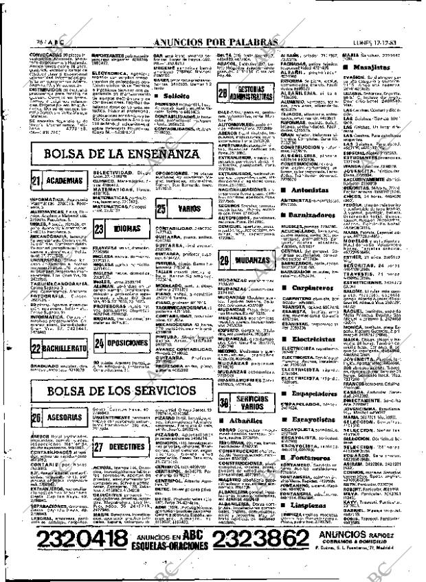 ABC MADRID 12-12-1983 página 76