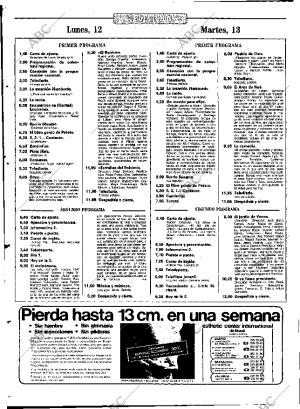 ABC MADRID 12-12-1983 página 94