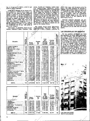 ABC MADRID 15-12-1983 página 126