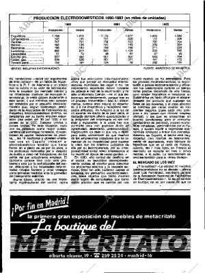 ABC MADRID 15-12-1983 página 131