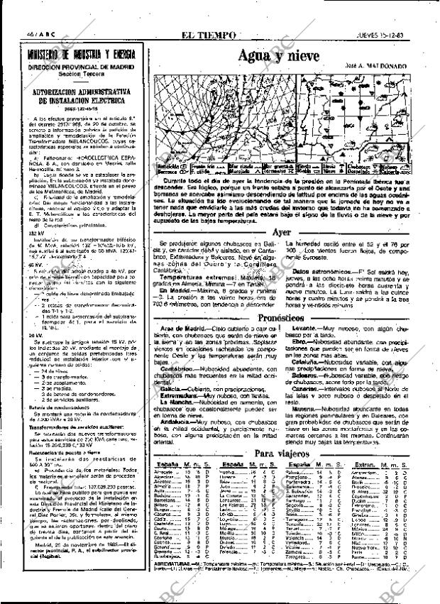 ABC MADRID 15-12-1983 página 46