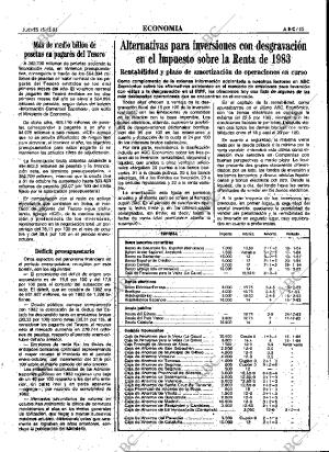 ABC MADRID 15-12-1983 página 65