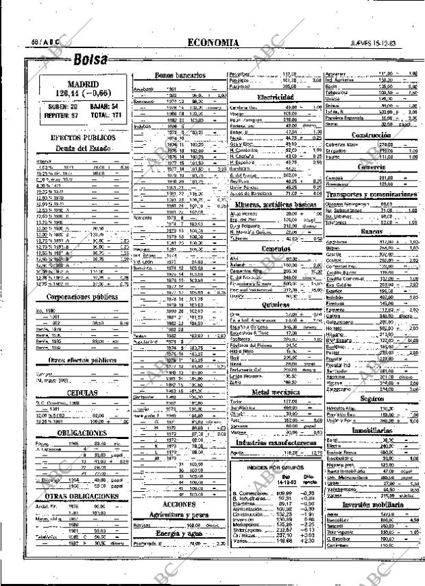 ABC MADRID 15-12-1983 página 68