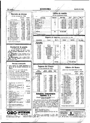 ABC MADRID 15-12-1983 página 70