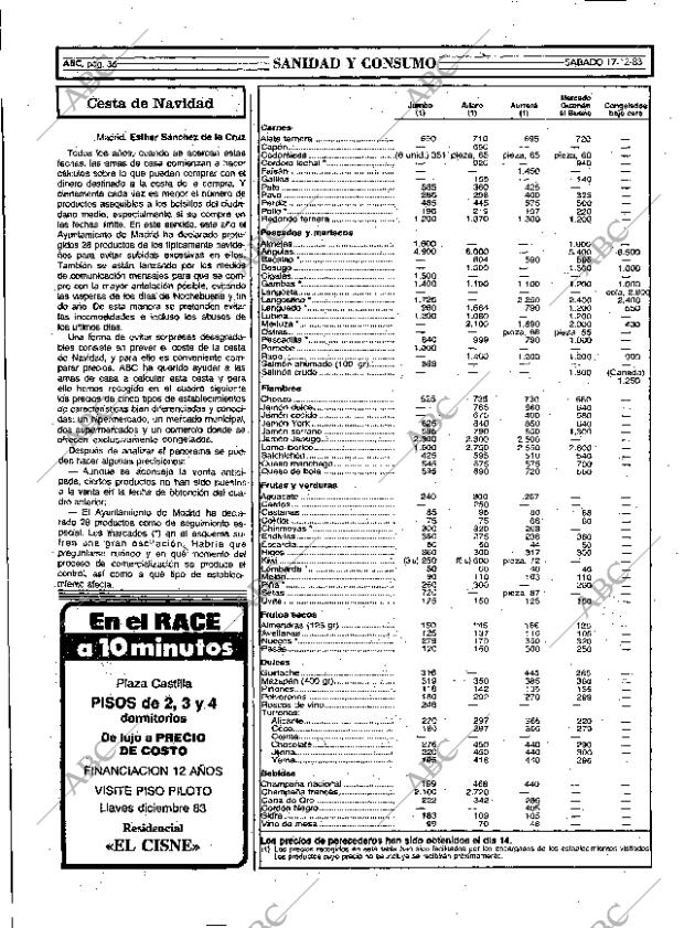 ABC MADRID 17-12-1983 página 36