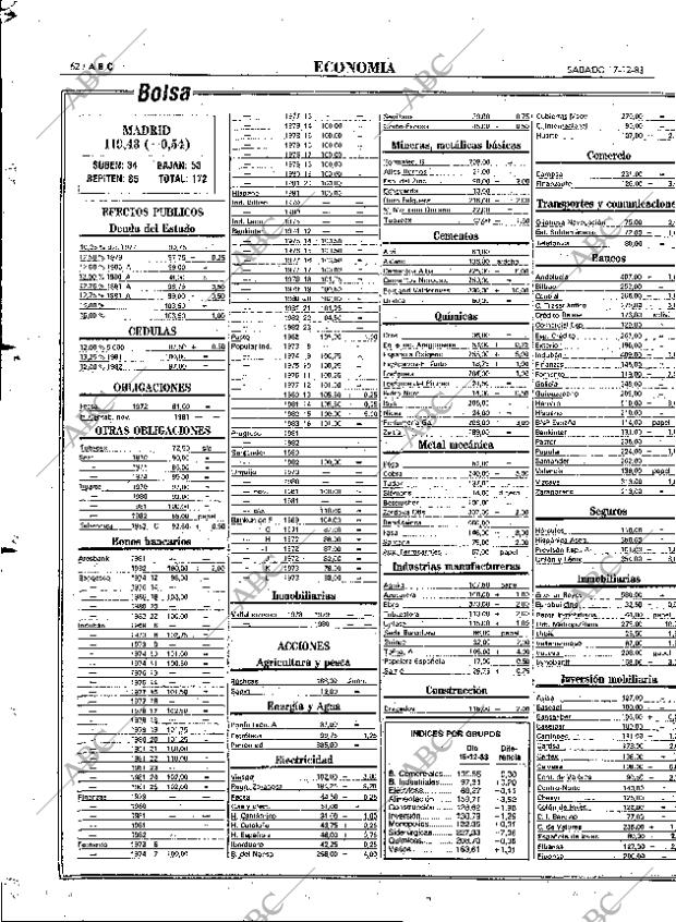 ABC MADRID 17-12-1983 página 62
