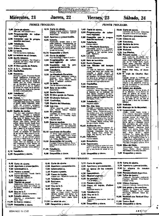 ABC MADRID 18-12-1983 página 127