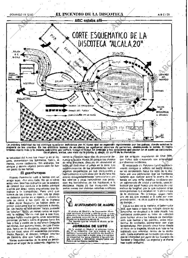 ABC MADRID 18-12-1983 página 25