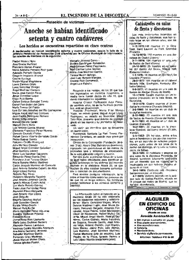 ABC MADRID 18-12-1983 página 36